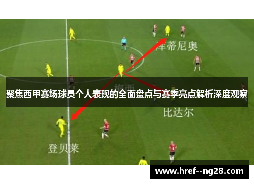 聚焦西甲赛场球员个人表现的全面盘点与赛季亮点解析深度观察